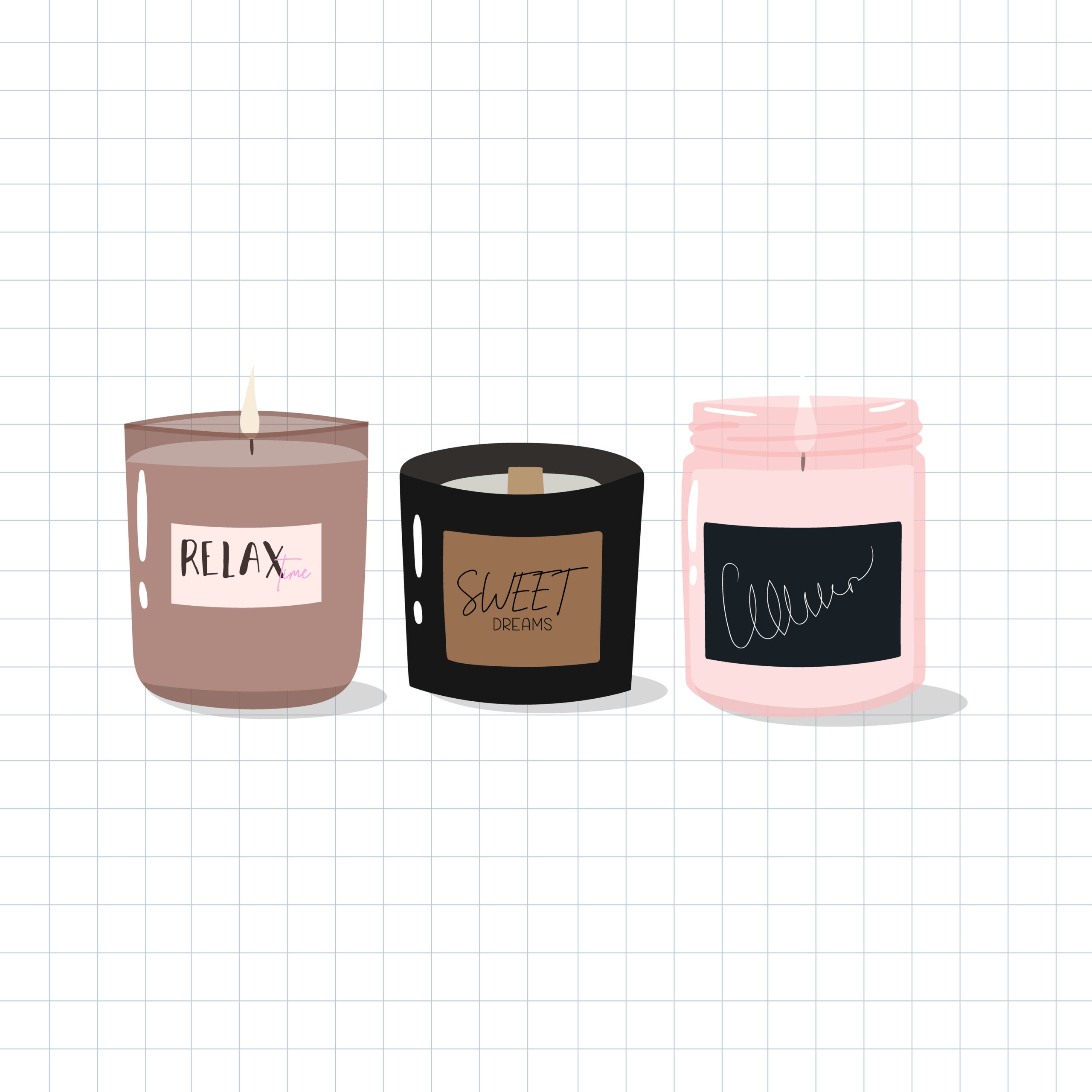 candle trends